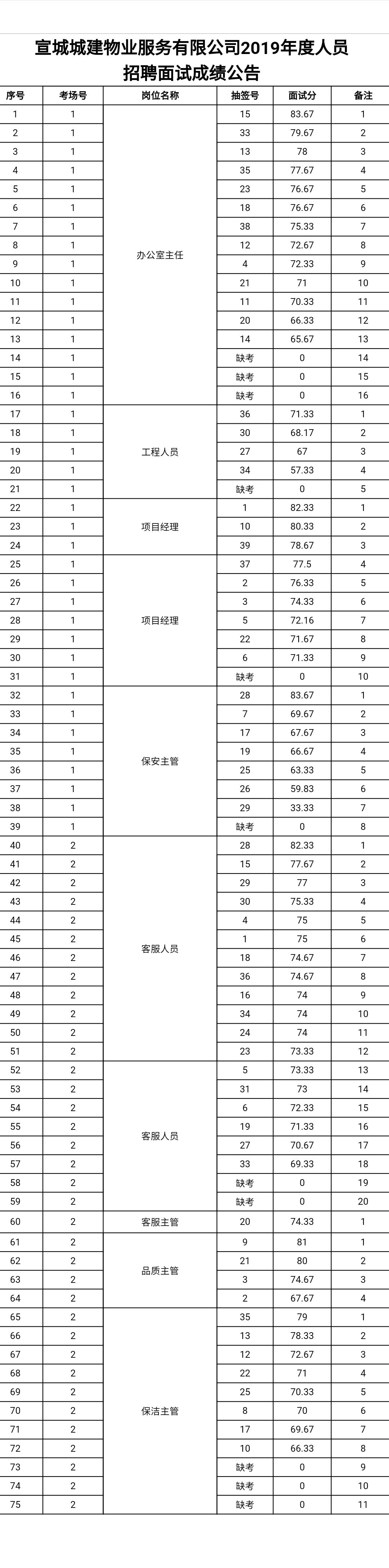 0910797aa9796fbcc81088eca30fe88f.jpg eb51a6db772775659d49dda9bf812a3.jpg